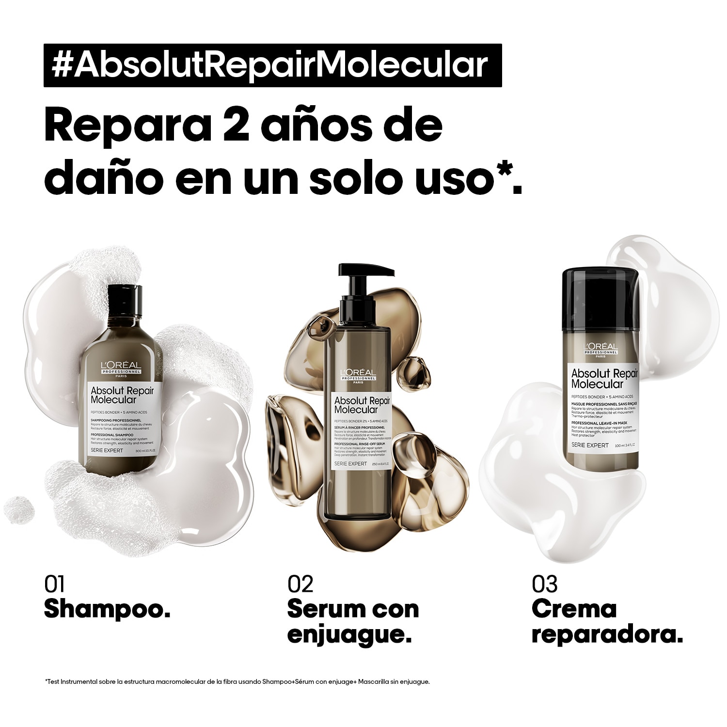 SHAMPOO ABSOLUT REPAIR MOLECULAR (SHAMPOO REPARADOR LIBRE DE SULFATOS)